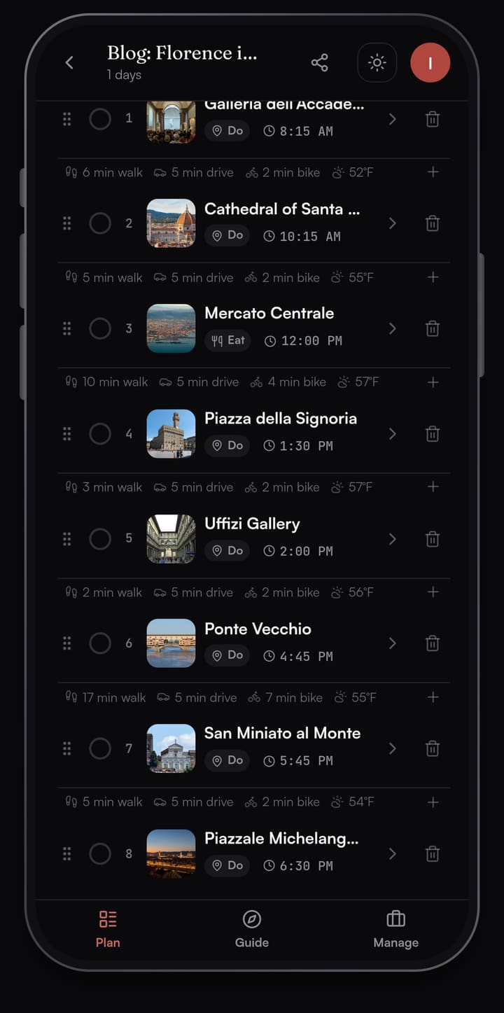 Passage AI day list for Florence: Galleria dell'Accademia at 8:15 AM, Cathedral of Santa Maria del Fiore at 10:15, Mercato Centrale at 12:00 PM, Piazza della Signoria at 1:30, Uffizi Gallery at 2:00, Ponte Vecchio at 4:45, San Miniato al Monte at 5:45 and Piazzale Michelangelo at 6:30, with walk times between them