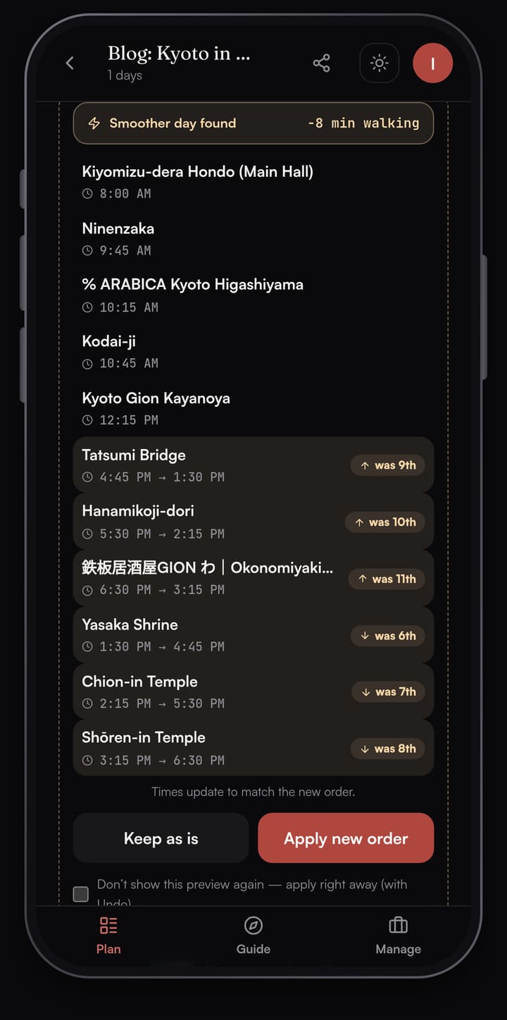 Passage AI Optimize preview for the Kyoto day, showing a smoother order with fewer walking minutes and each stop's old position